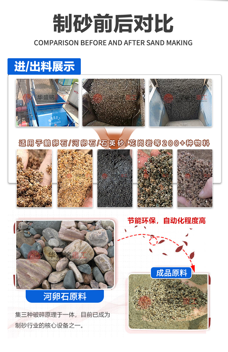 鵝卵石制砂機(jī) 華盛銘對輥式制砂機(jī)廠家 對輥制砂機(jī)多少錢 