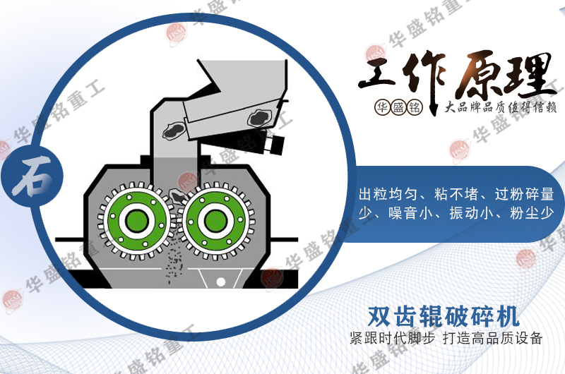 煤矸石齒輥破碎機 工作原理 