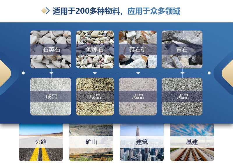 鵝卵石制砂機(jī) 華盛銘對(duì)輥制砂機(jī) 對(duì)輥機(jī)廠(chǎng)家