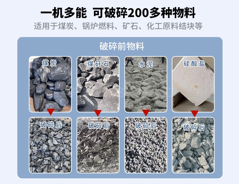 煤矸石齒輥破碎機 適用物料