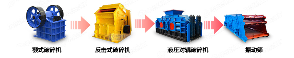 河卵石制砂機制砂生產線